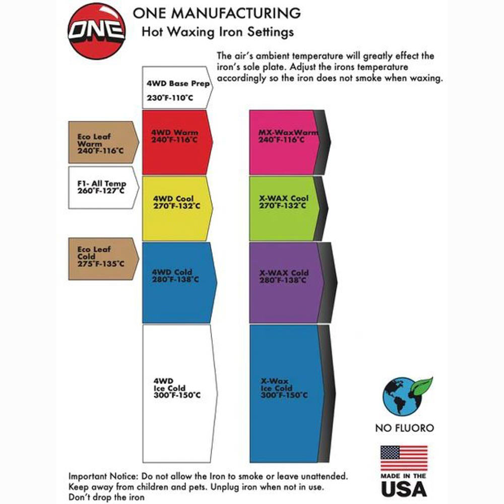 Κερί στιγμής για χιονοσανιδα και σκι από την εταιρία Oneball.